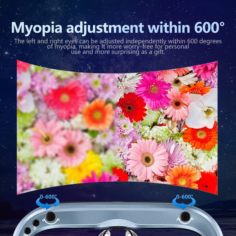 USB-C AR Akıllı Gözlükler 1800 Nits Büyük FOV 43 ° 1080P 60Hz OLED Baş Montajlı Ekran